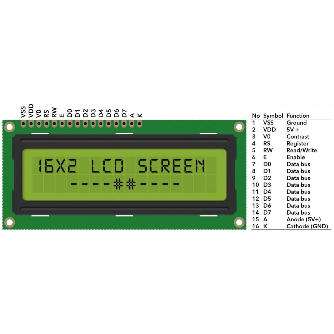 Lcd производитель. LCD дисплей 16*02 Tempe. LCD дисплей 16*02 temperatura. LCD дисплей 16х3. Жидкокристаллический дисплей 16*02.