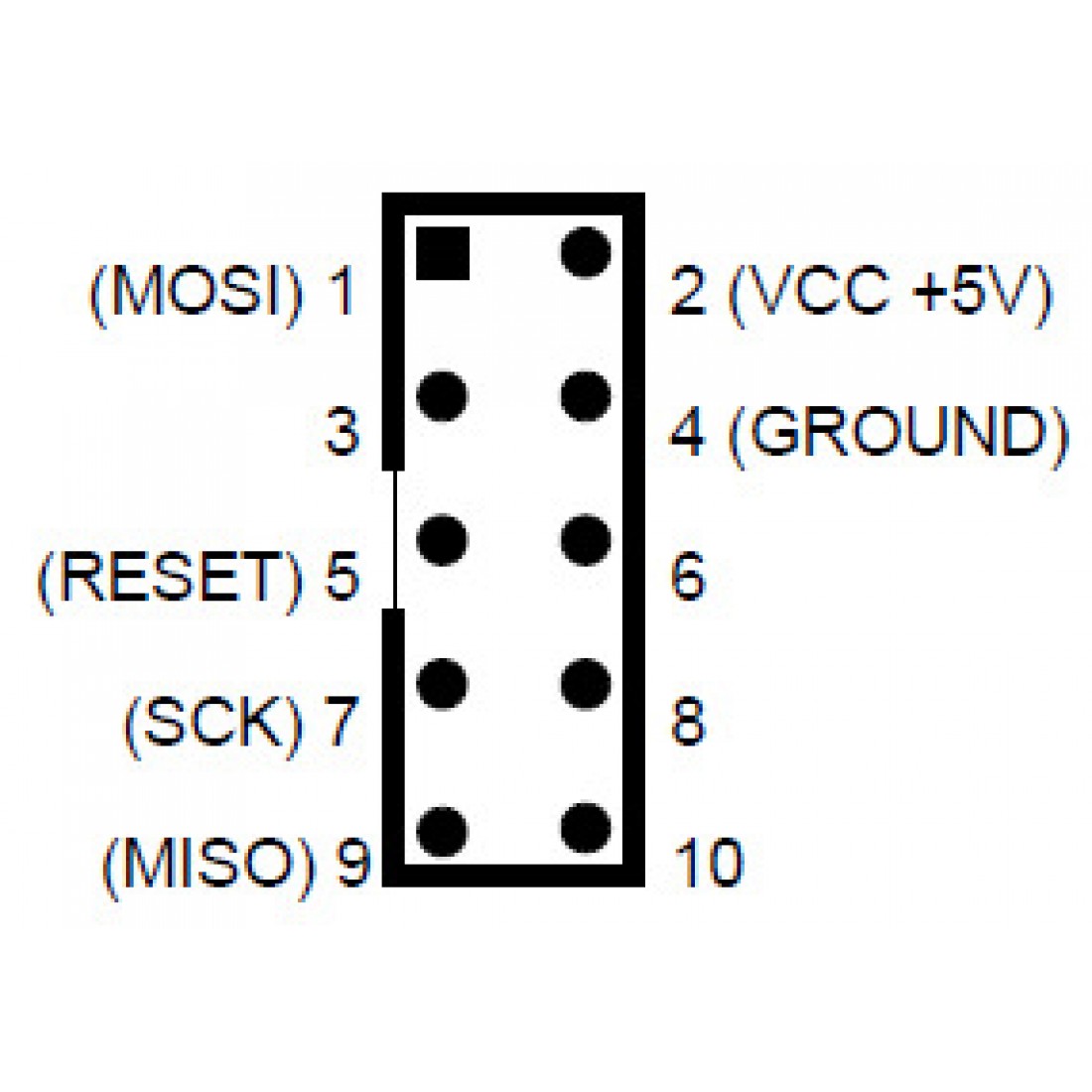 Buy AVR USB PROGRAMMER USBasp USBISP ISP for ATMEL ATMEGA ...