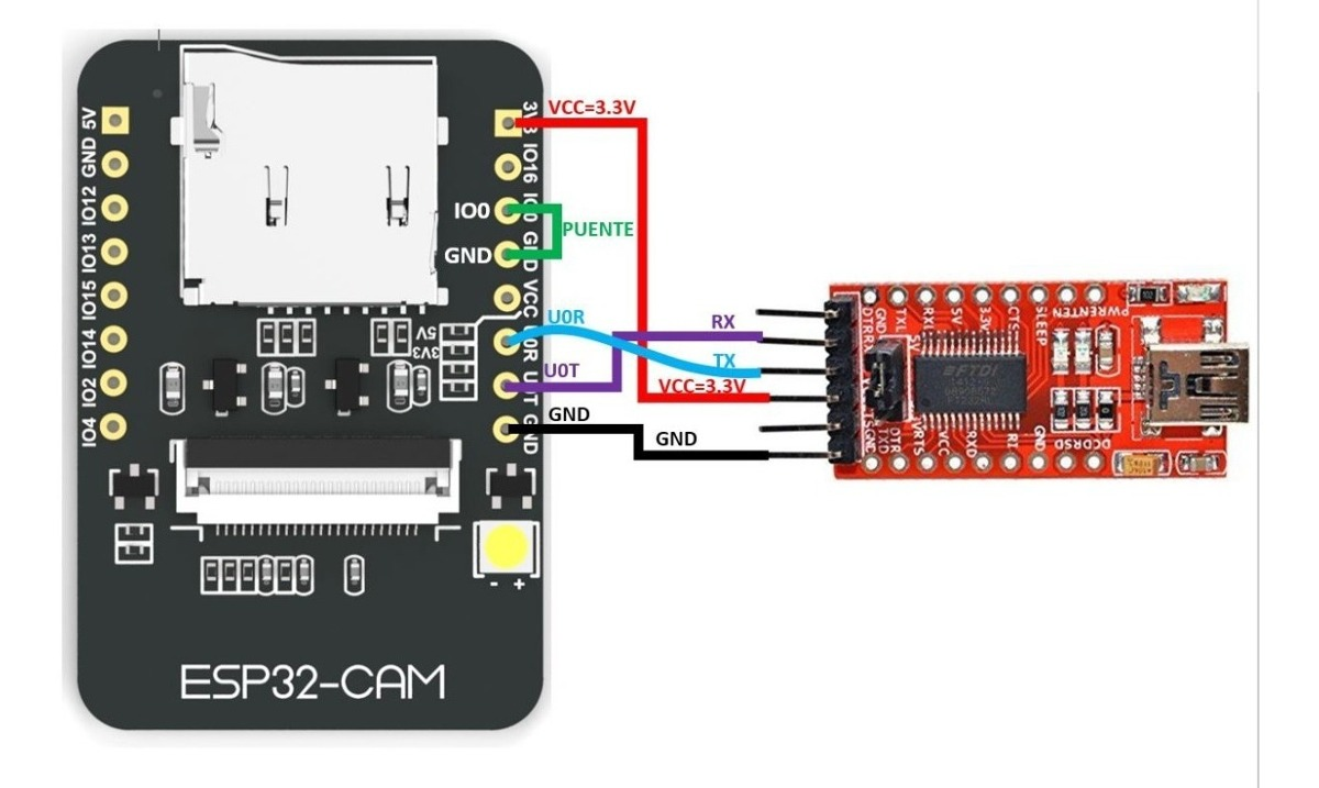 Getting Started With ESP32 CAM, Streaming Video Using ESP CAM Over Wifi